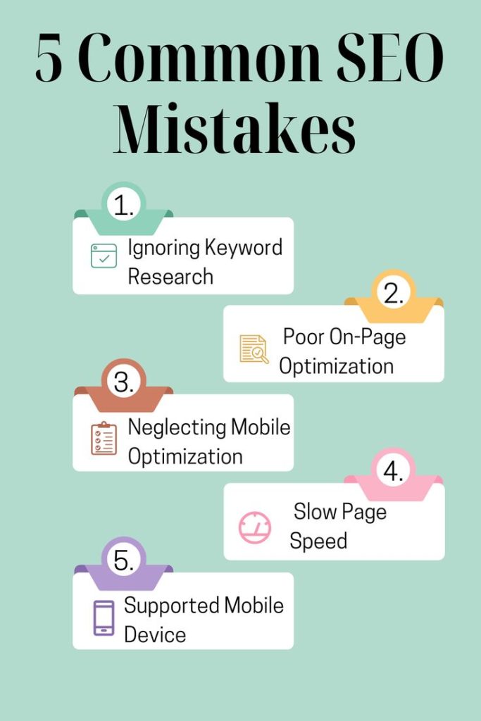 SEO Errors
